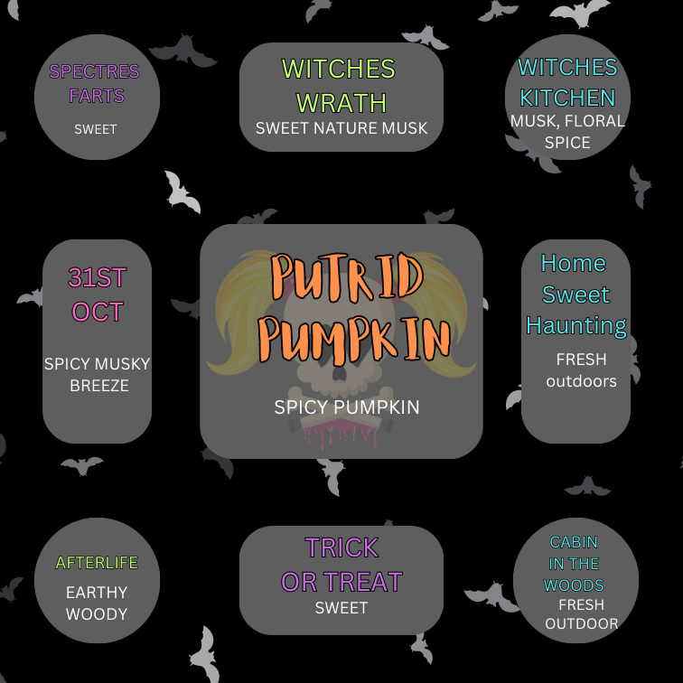 FINAL RESTOCK! HALLOWEEN GIFT BOX